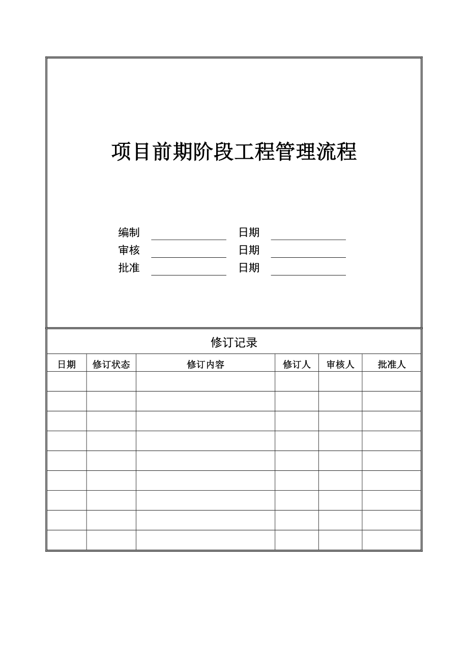 国英置业公司工程管理操作流程手册.doc_第1页