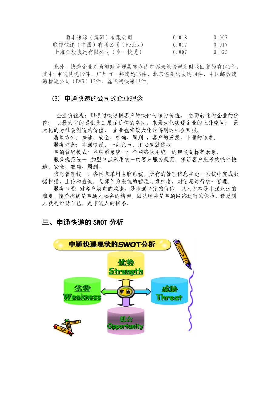 申通快递公司物流信息系统设计.doc_第3页