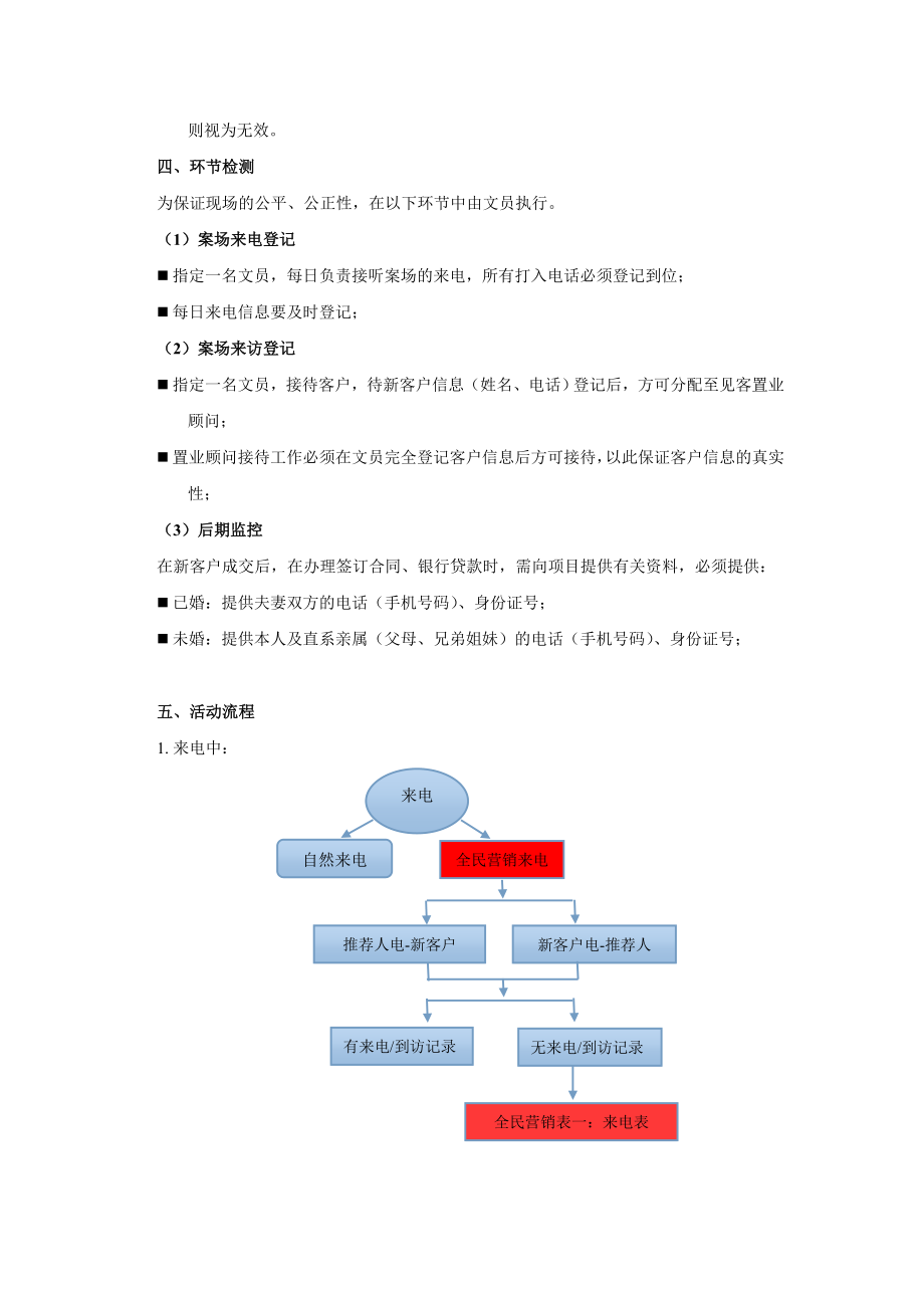 华侨名苑全民营销活动方案.doc_第2页