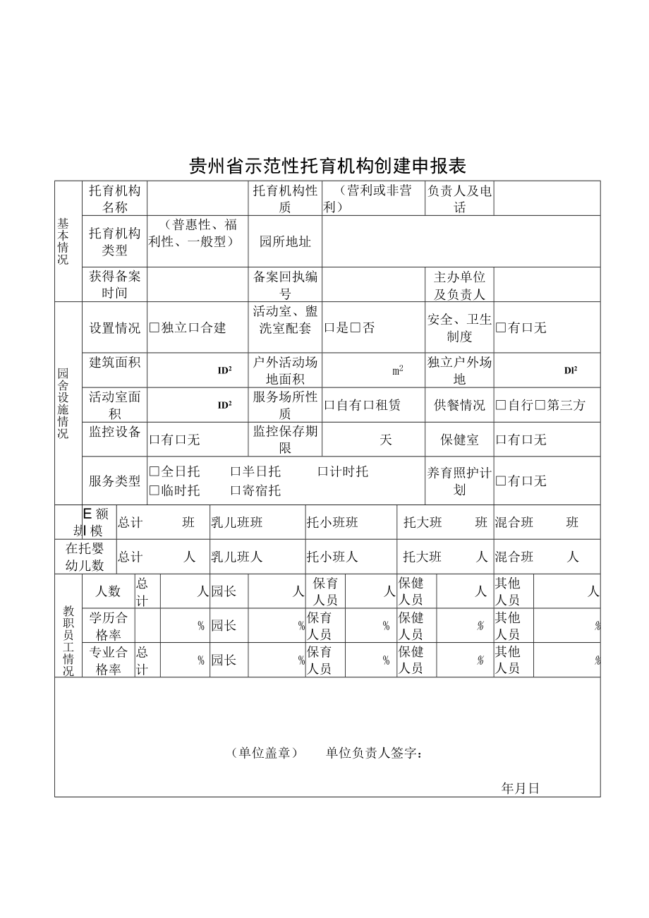 贵州省示范性托育机构创建申报表、自评报告、评分表、县级初审表、审核验收表.docx_第2页