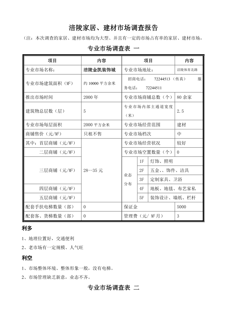 泽胜专业市场营销策划定稿.doc_第2页