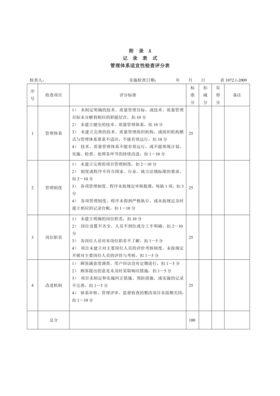 1072火电工程管理对标考核制度.doc_第3页