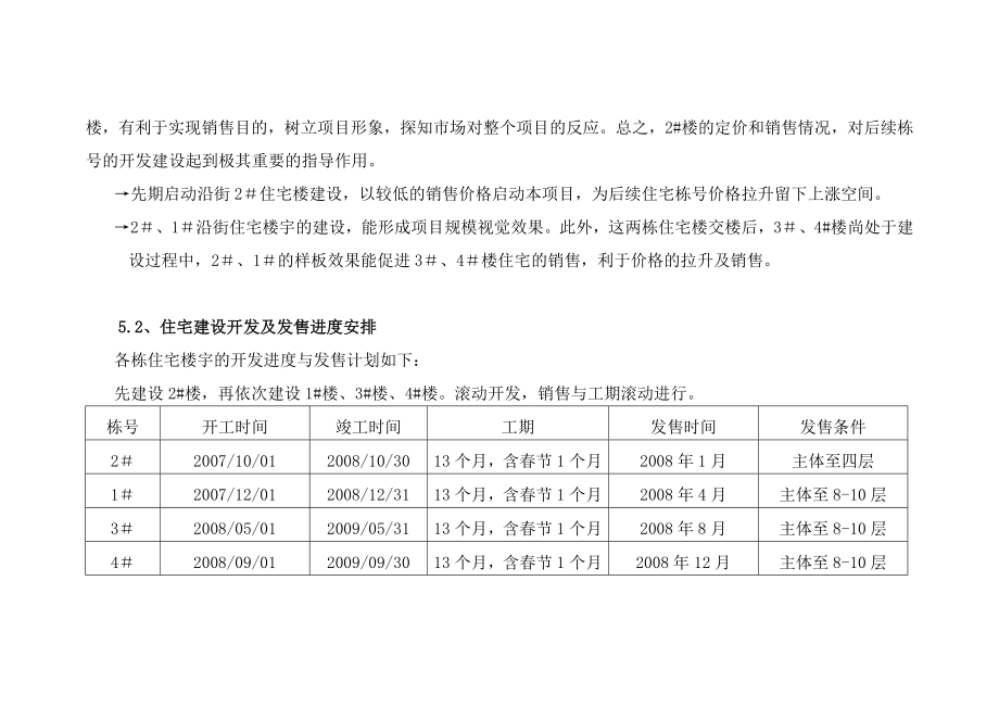 南宁绿城明珠整合营销策划提案.doc_第3页