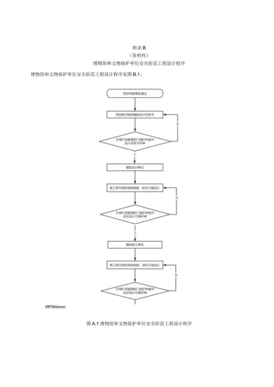 博物馆和文物文物保护单位安全防范工程设计方案专家评审意见表、中期检查表、实施效能评估表.docx_第2页