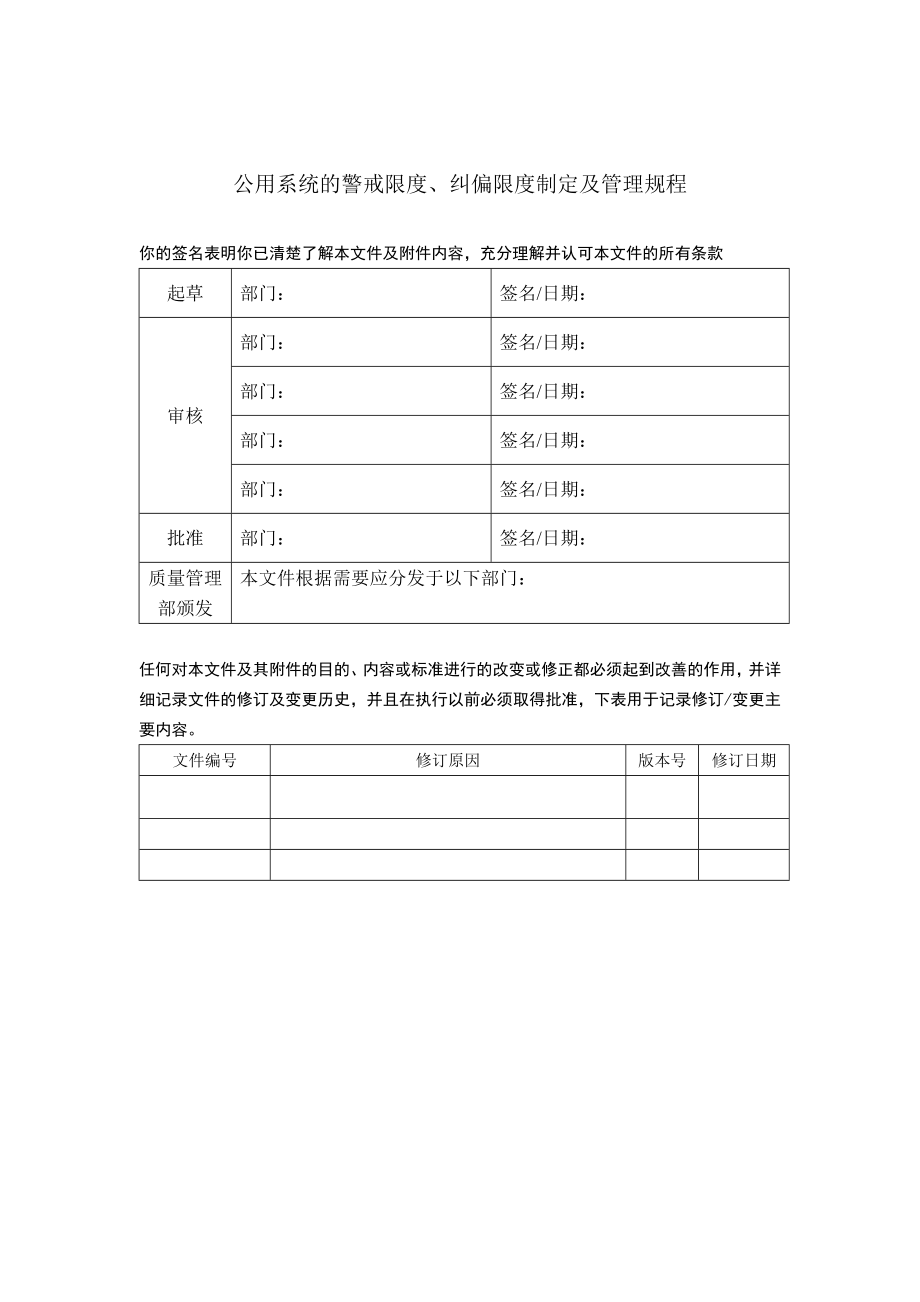 版GMP公用系统的警戒限度、纠偏限度制定及管理规程.doc_第1页