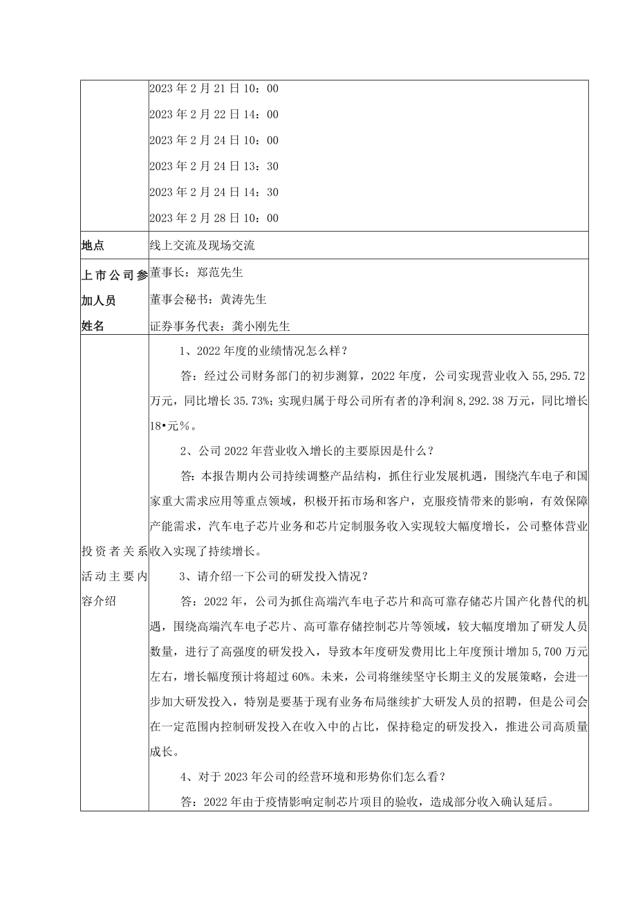 苏州国芯科技股份有限公司2023年2月投资者关系活动记录表.docx_第3页