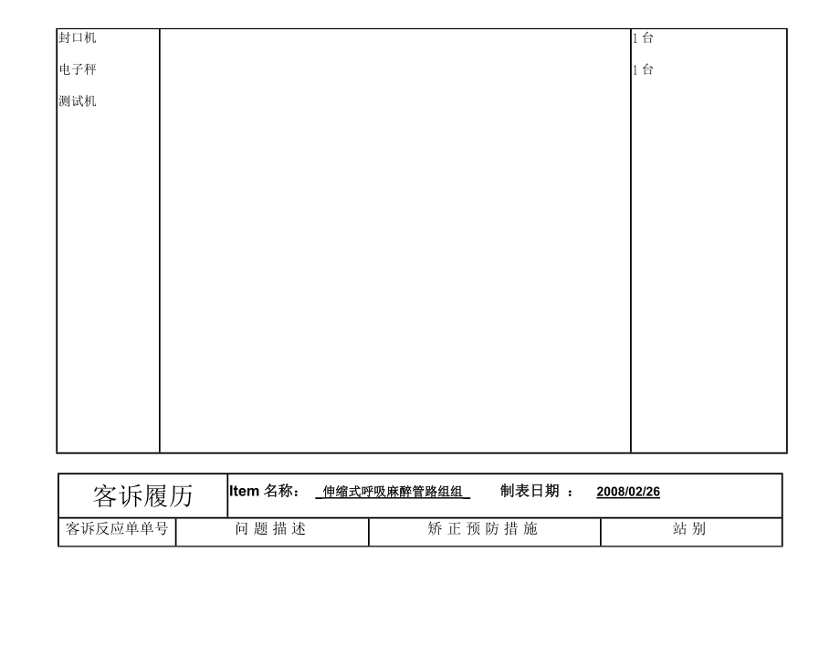 产品生产作业指导书（SOP).doc_第2页