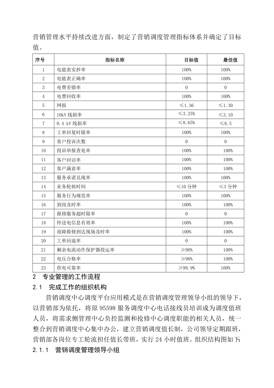 营销调度管理最佳实践.doc_第3页