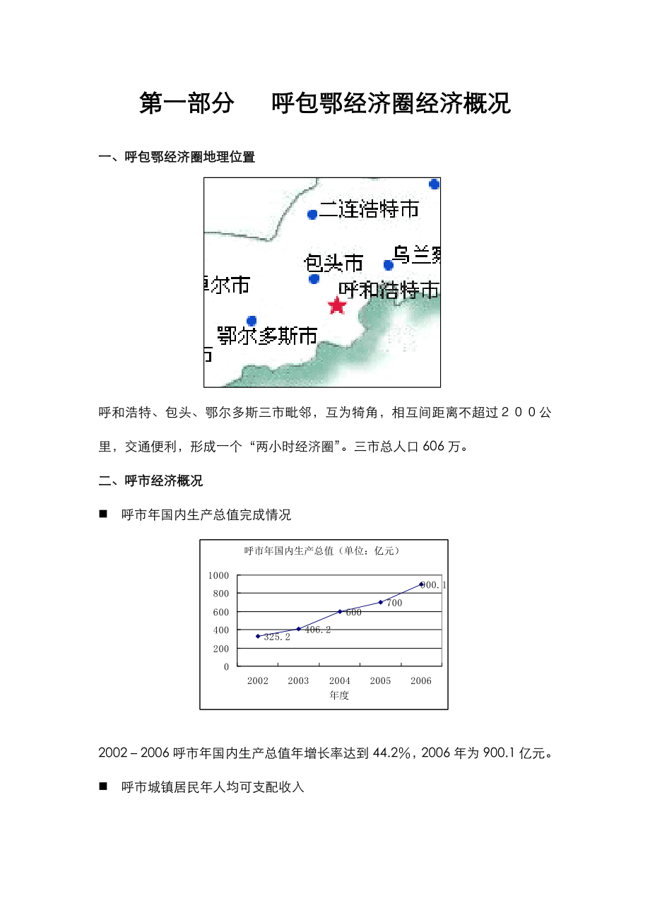 包头房地产市场分析报告.doc_第3页