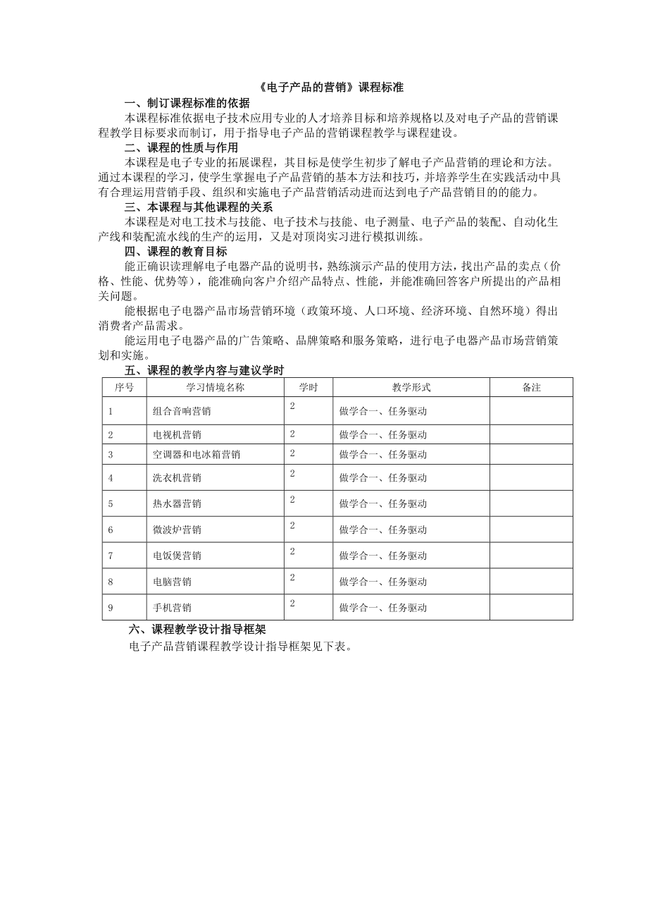 电子产品的装营销课程标准.doc_第1页