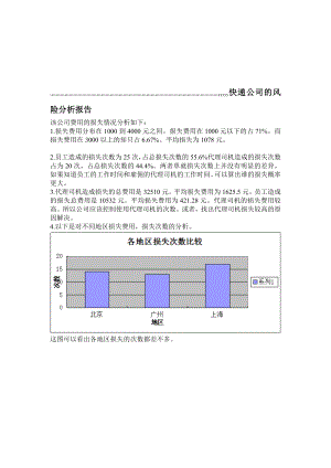 快递公司的风险剖析申报[教学].doc