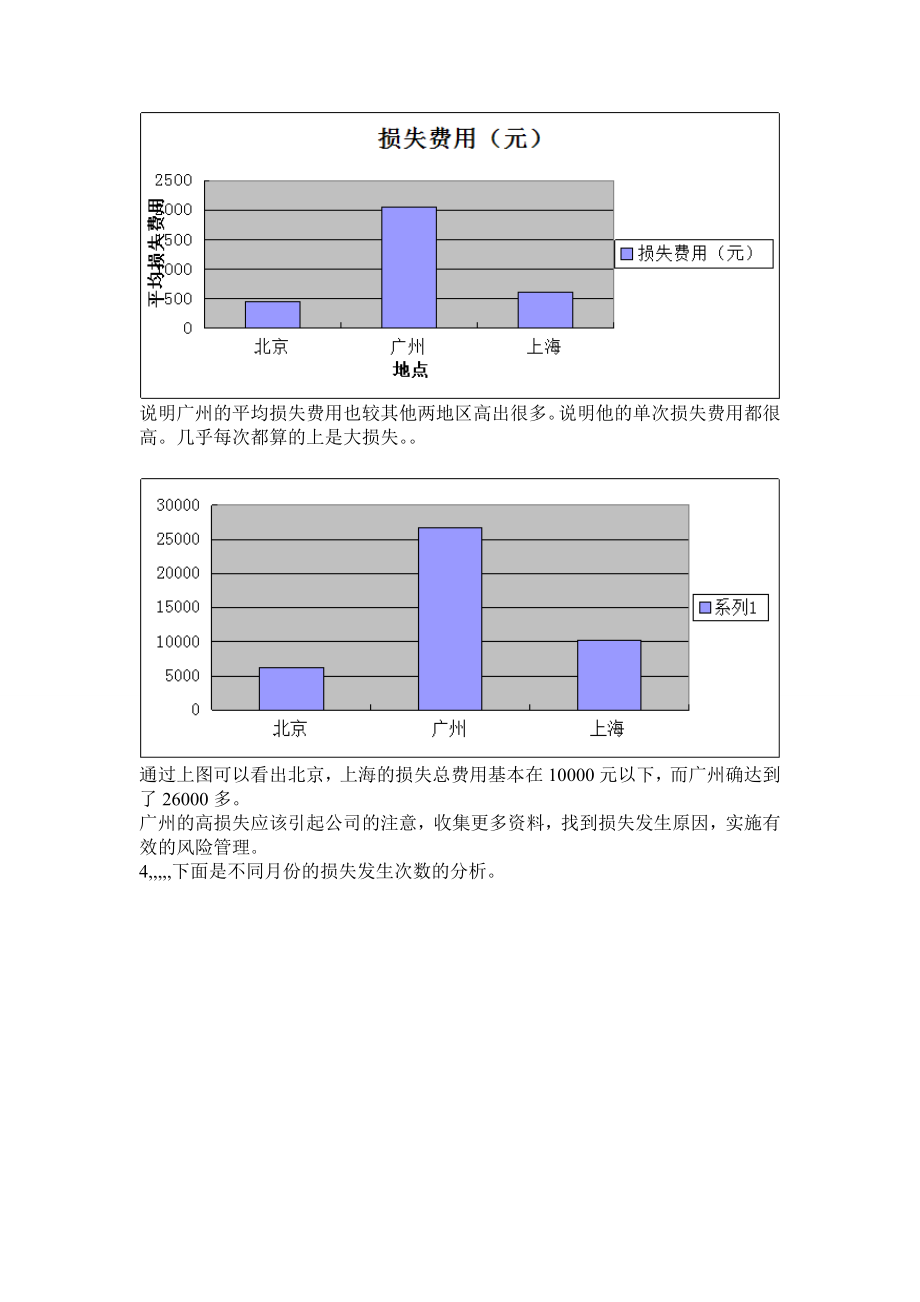 快递公司的风险剖析申报[教学].doc_第2页