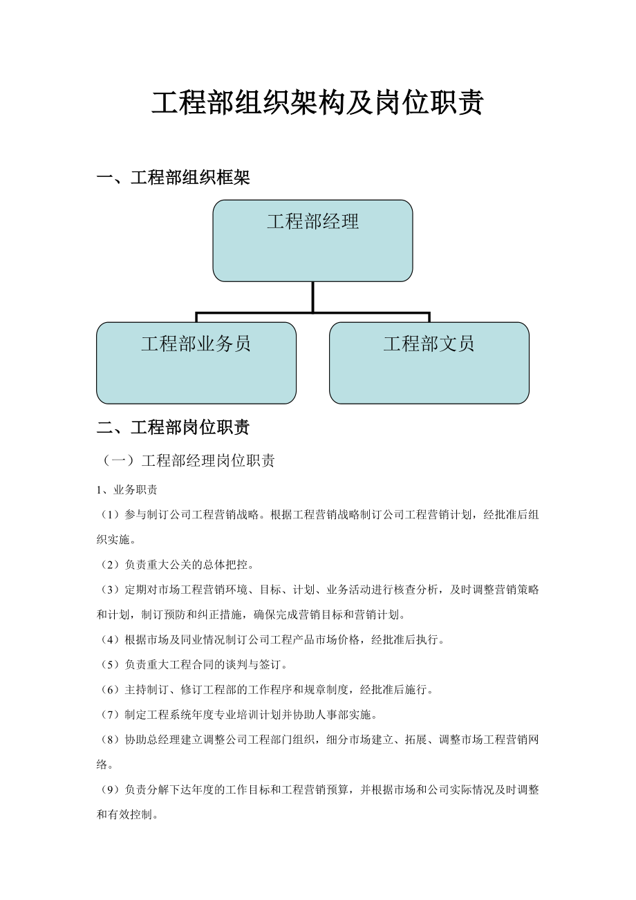 工程部管理制度(10).doc_第3页