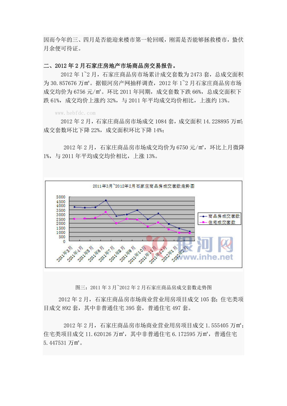 12月石家庄房地产市场分析报告.doc_第3页