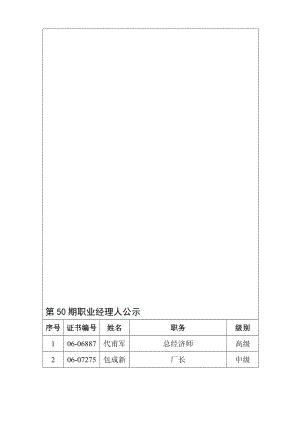 第50期职业经理人公示.doc