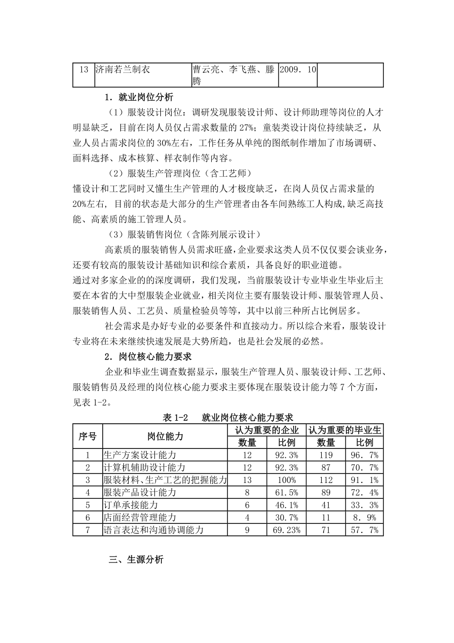 级服装生产管理与营销专业人才培养方案.doc_第3页