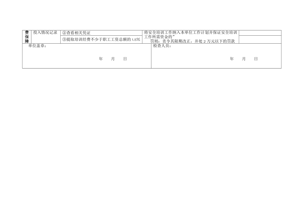 生产经营单位安全培训情况检查表.doc_第3页