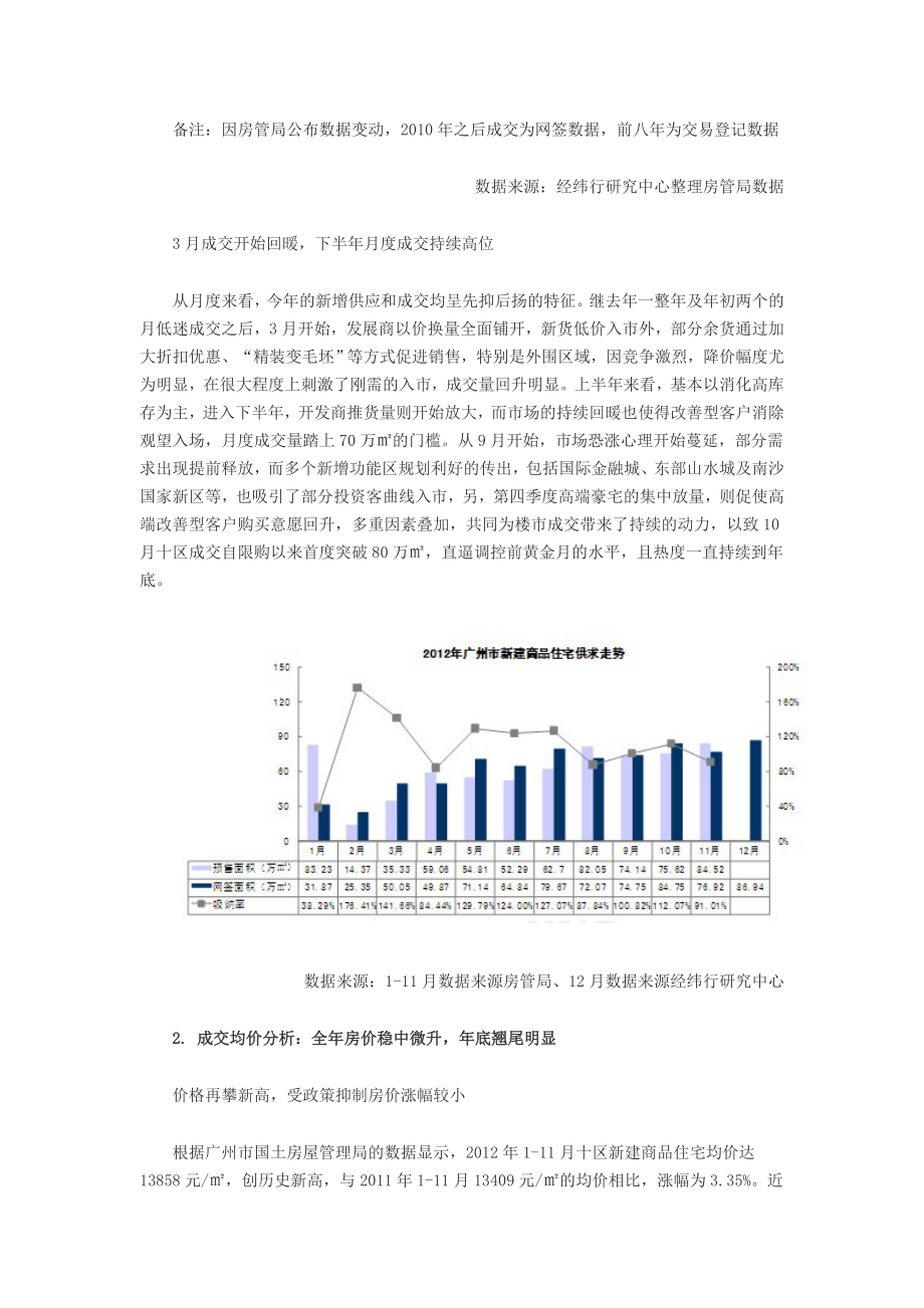 广州房地产市场总结与前瞻.doc_第2页