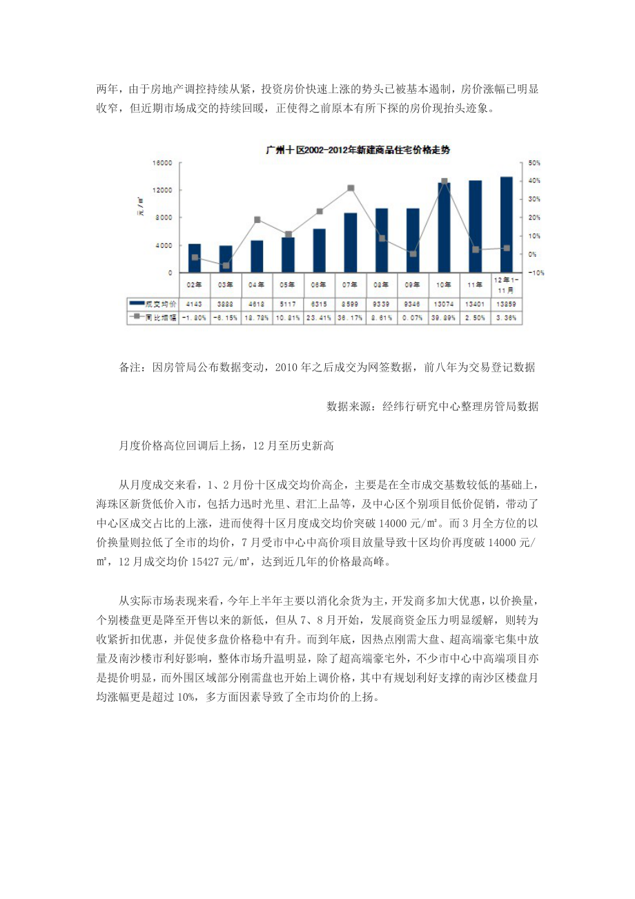 广州房地产市场总结与前瞻.doc_第3页