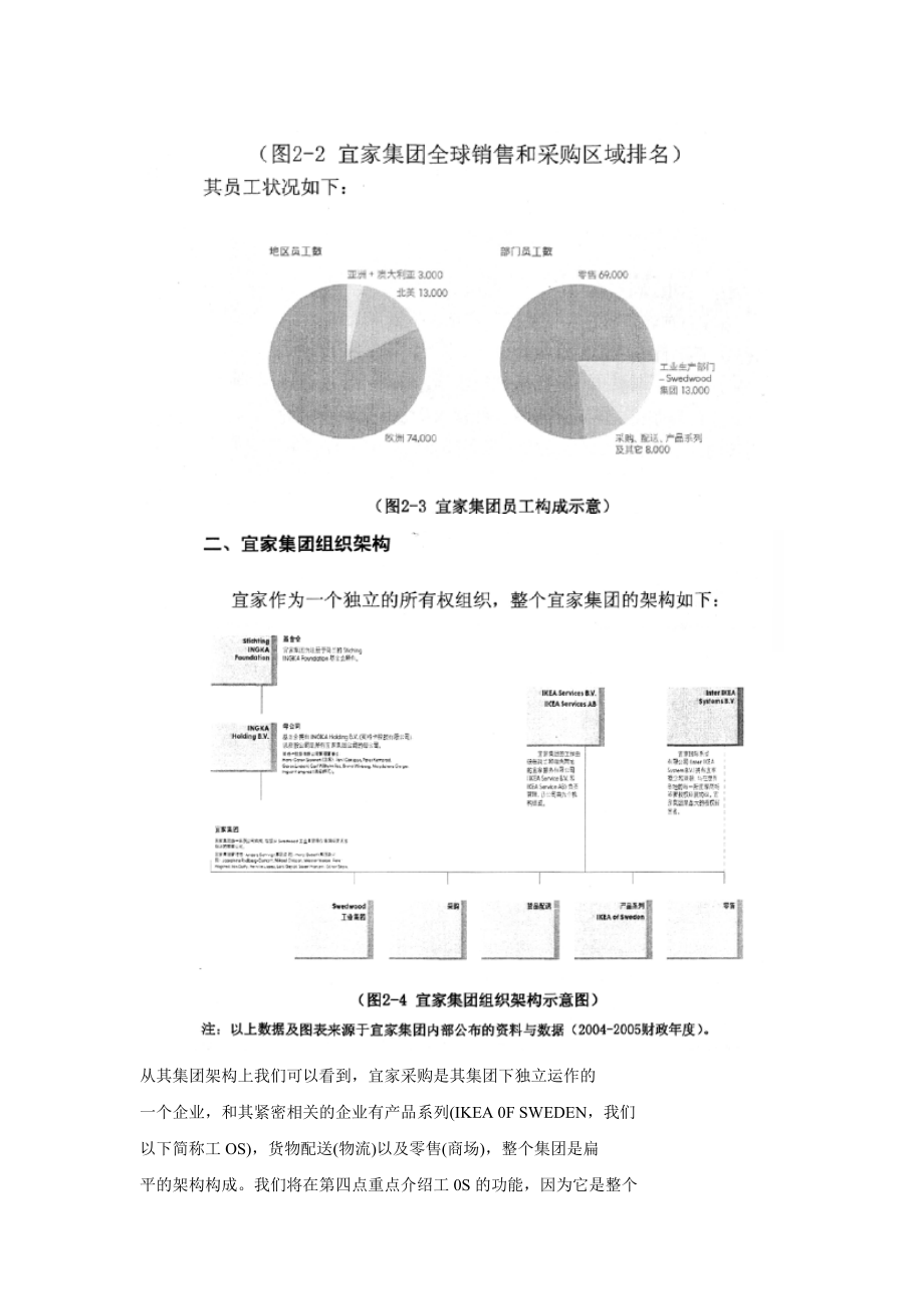 宜家家居中国采购战略.doc_第3页