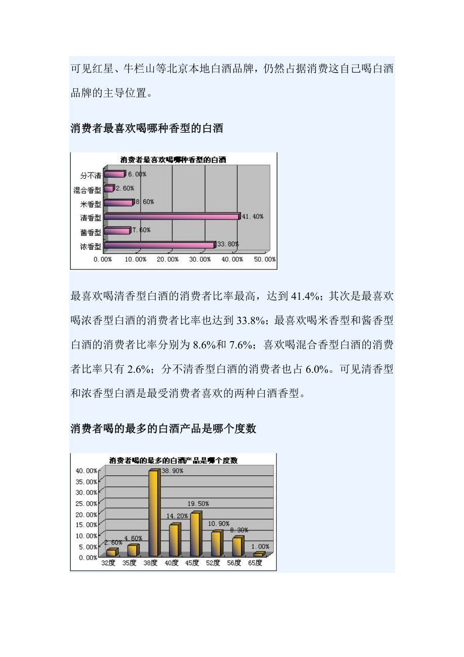 北京市场白酒消费调查分析（简版）.doc_第2页