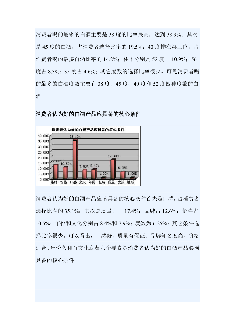 北京市场白酒消费调查分析（简版）.doc_第3页