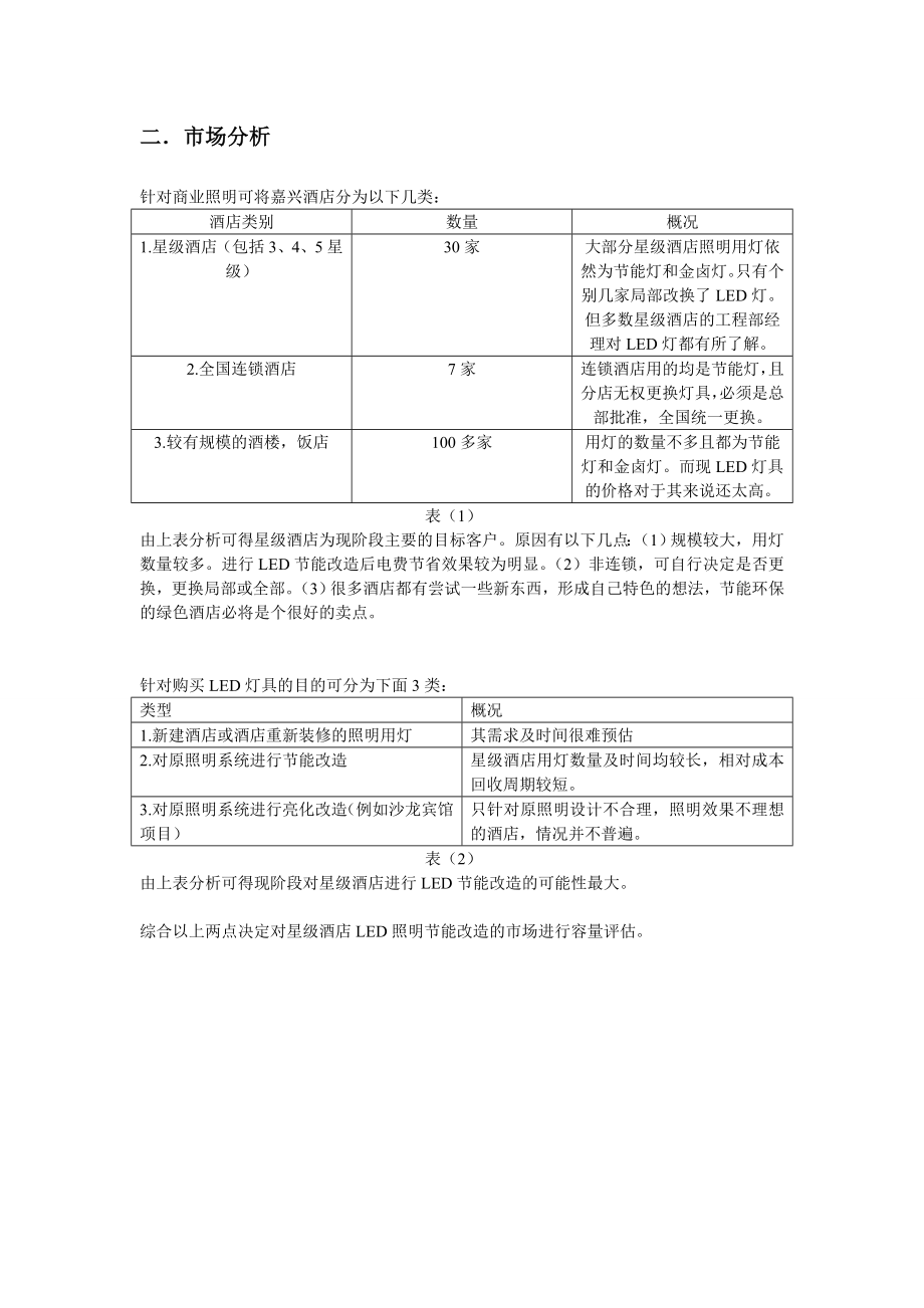 酒店照明市场评估.doc_第2页