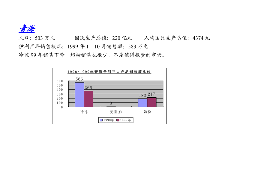 伊利集团营销计划甘肃新疆青海.doc_第3页