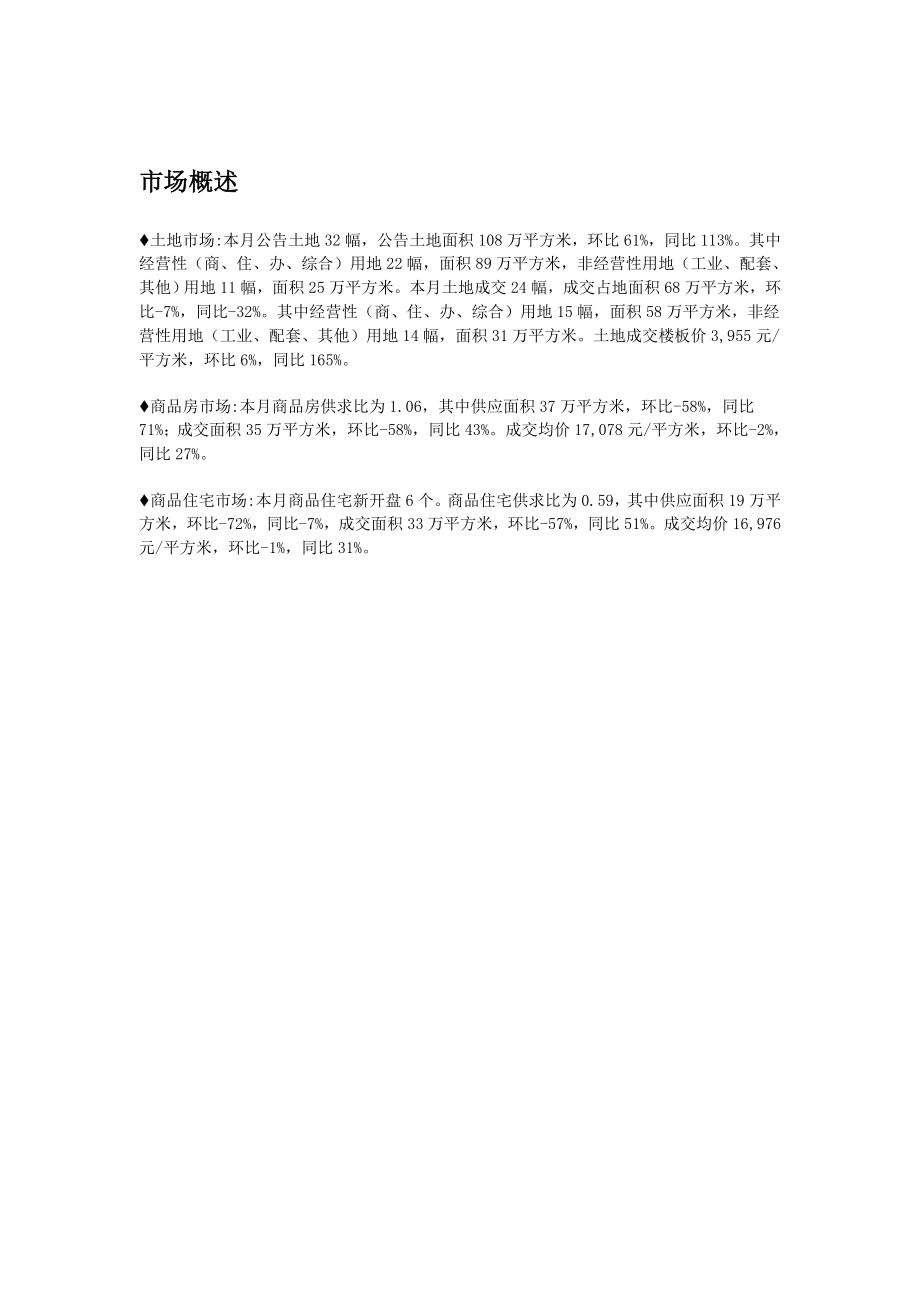 杭州房地产市场信息集成报告2月.doc_第1页