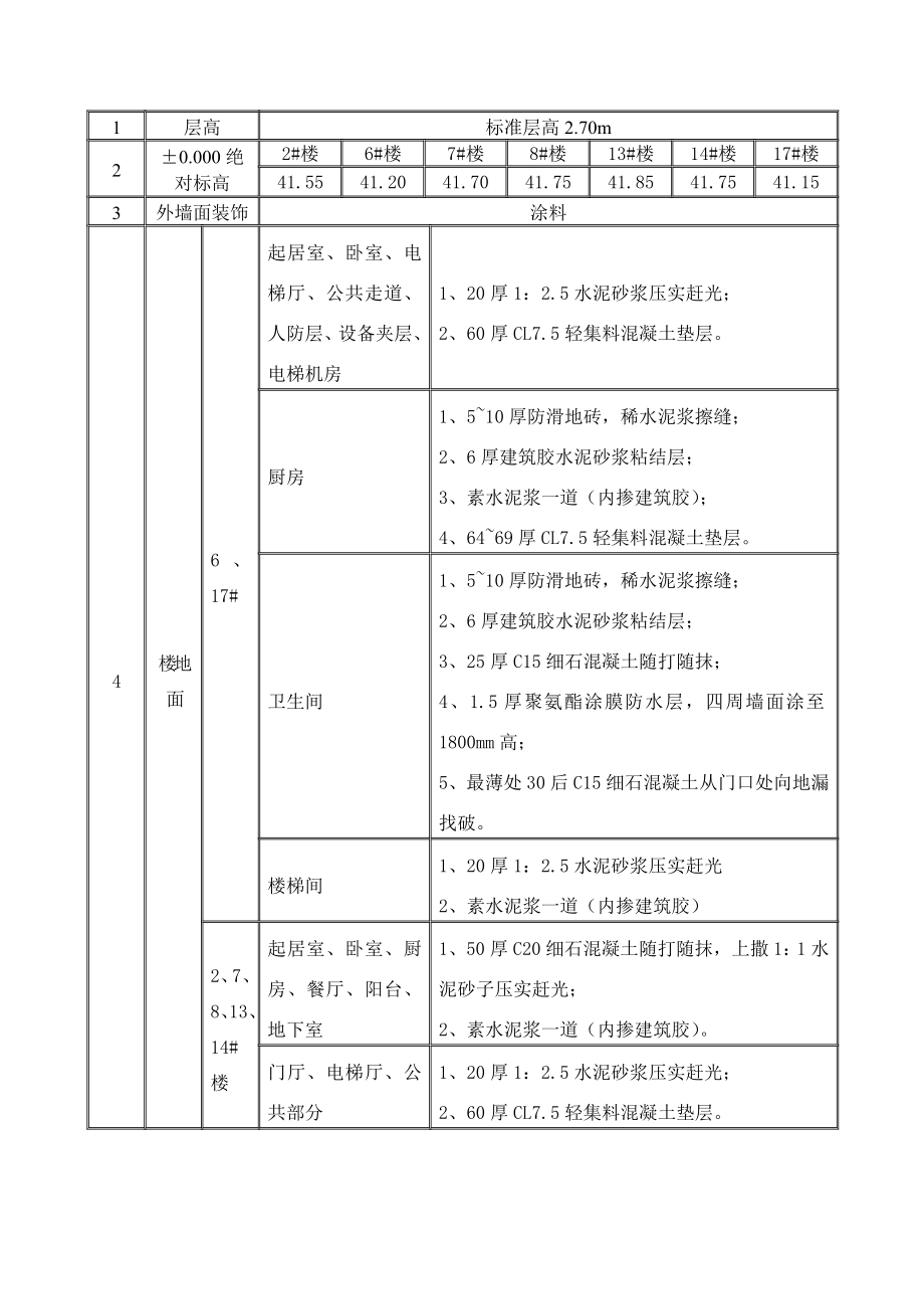 南苑西装修工程施工方案.doc_第3页