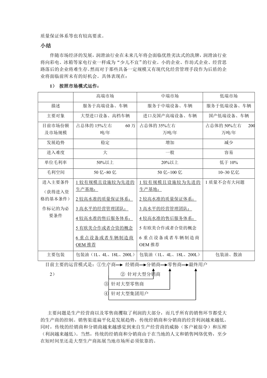 中国润滑油竞争状况及市场分析.doc_第3页