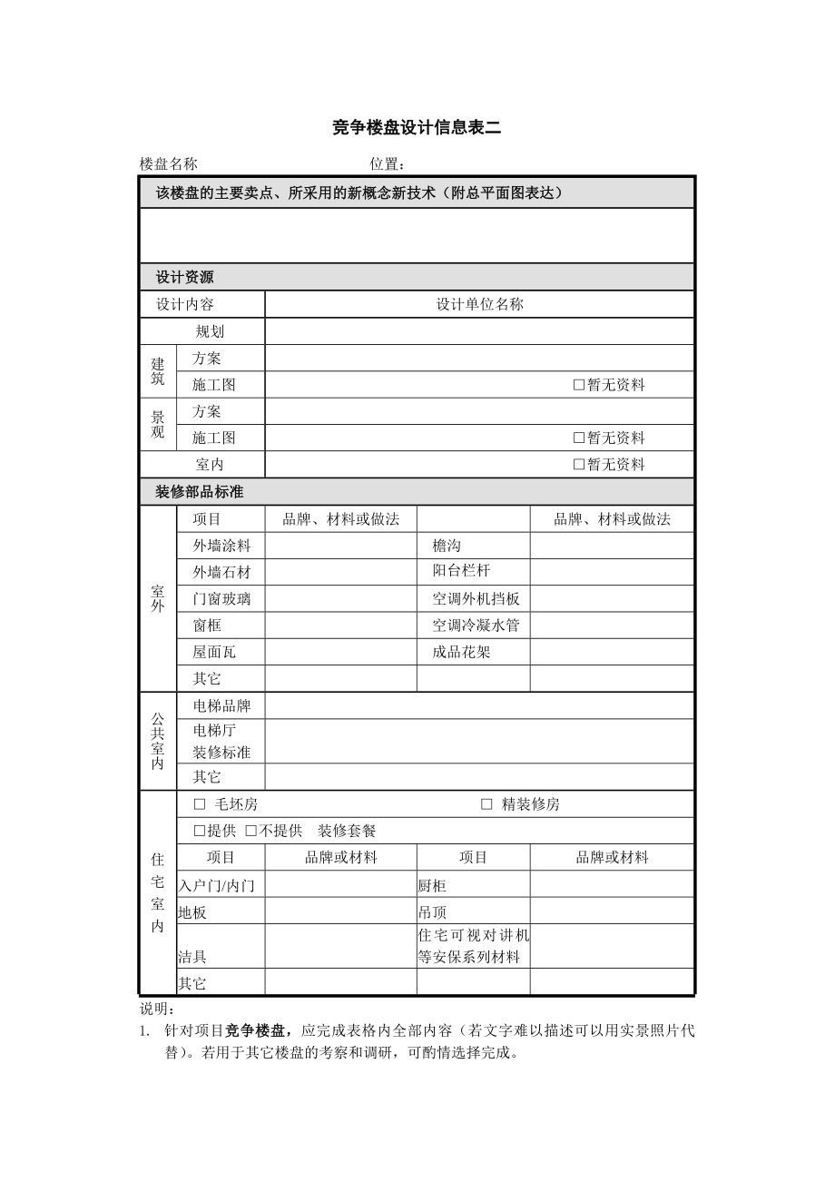 竞争楼盘信息表.doc_第2页