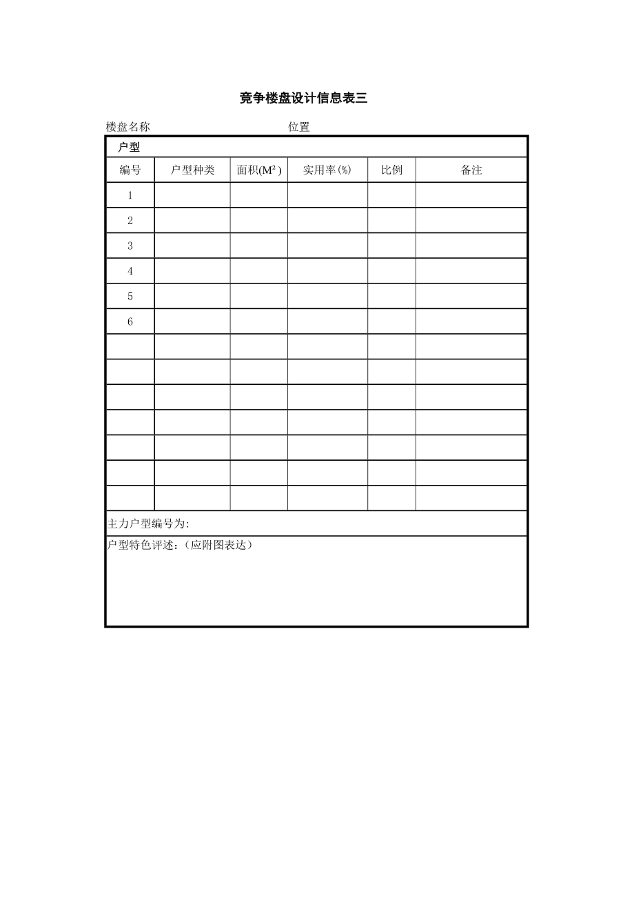 竞争楼盘信息表.doc_第3页