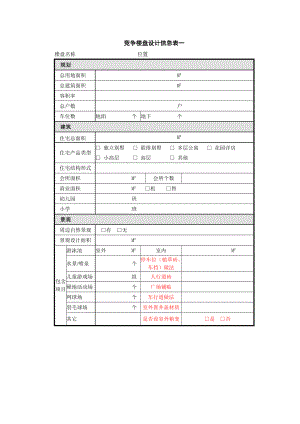 竞争楼盘信息表.doc