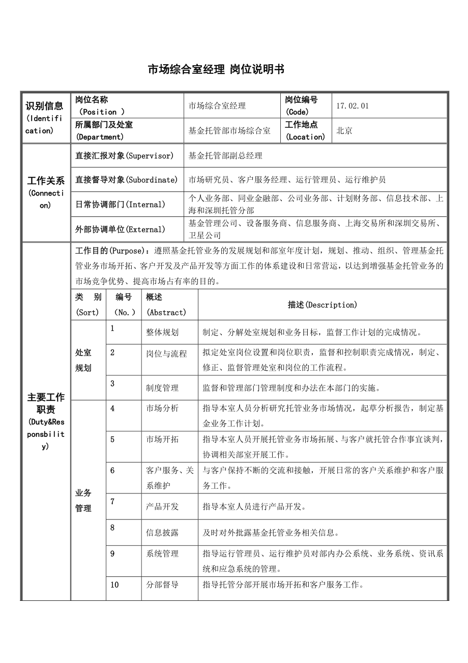 招商银行管理规程——市场综合部.doc_第3页