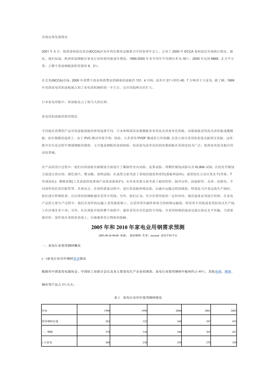 世界家电用钢市场分析.doc_第3页