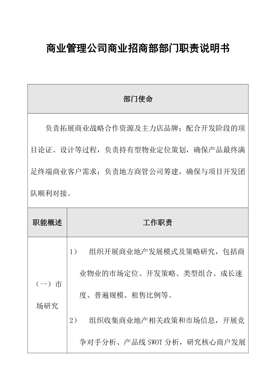 商业地产商业管理公司商业招商部部门职责说明书.doc_第1页