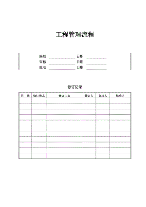 （房地产）JHOPGC01 工程管理流程.doc