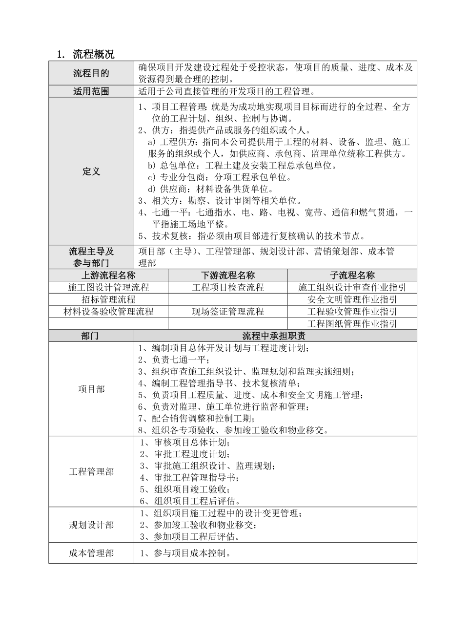 （房地产）JHOPGC01 工程管理流程.doc_第2页