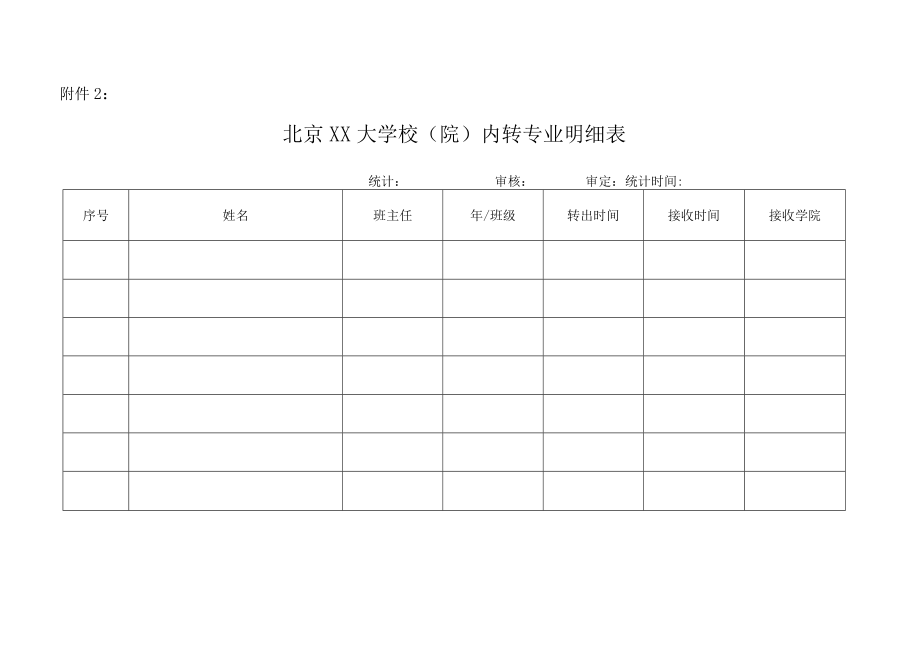 关于统计班主任带班流失率的通知.docx_第3页