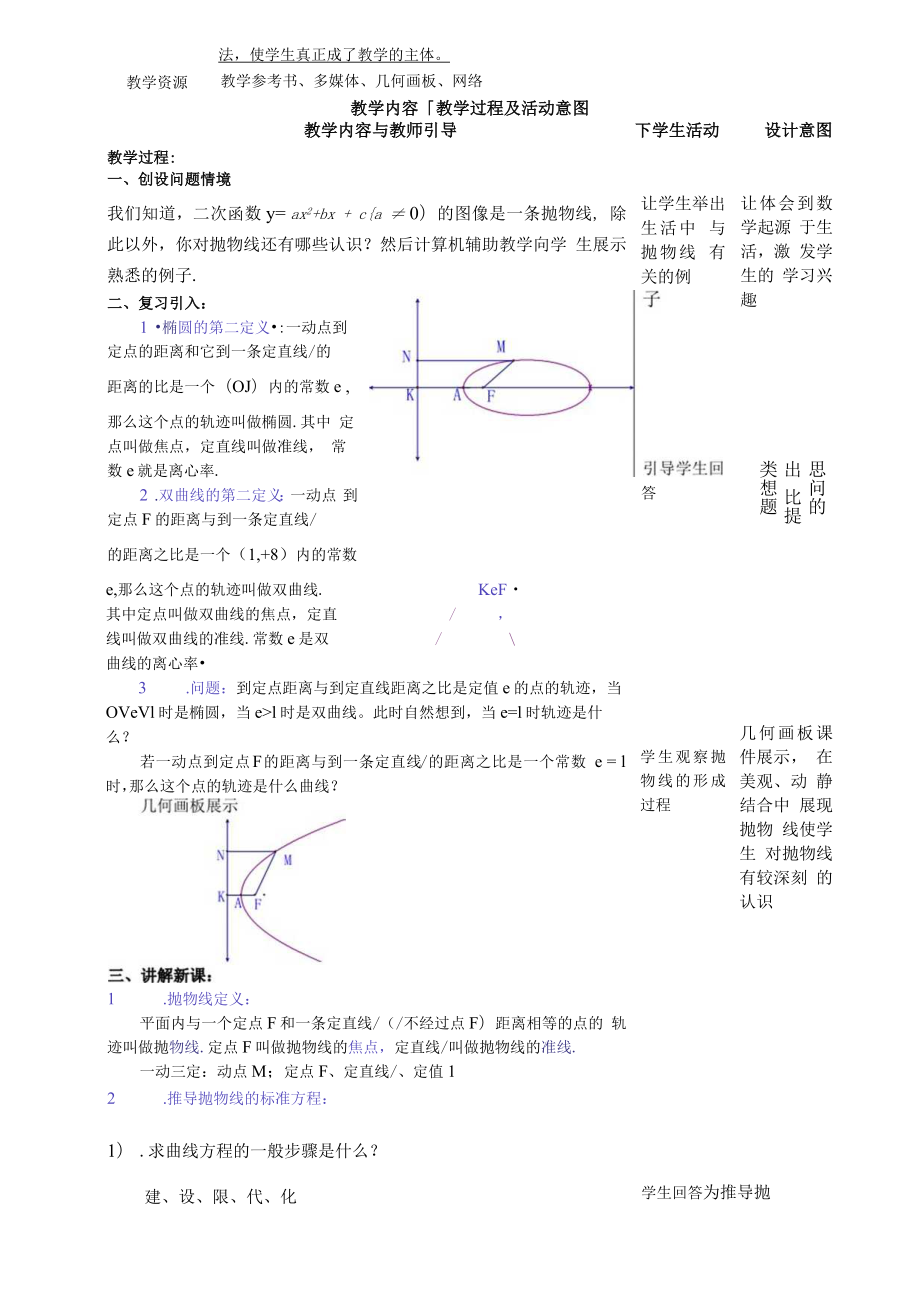 抛物线及其标准方程（一） 教学设计.docx_第2页