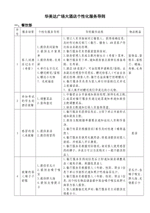 个性化服务导则.doc