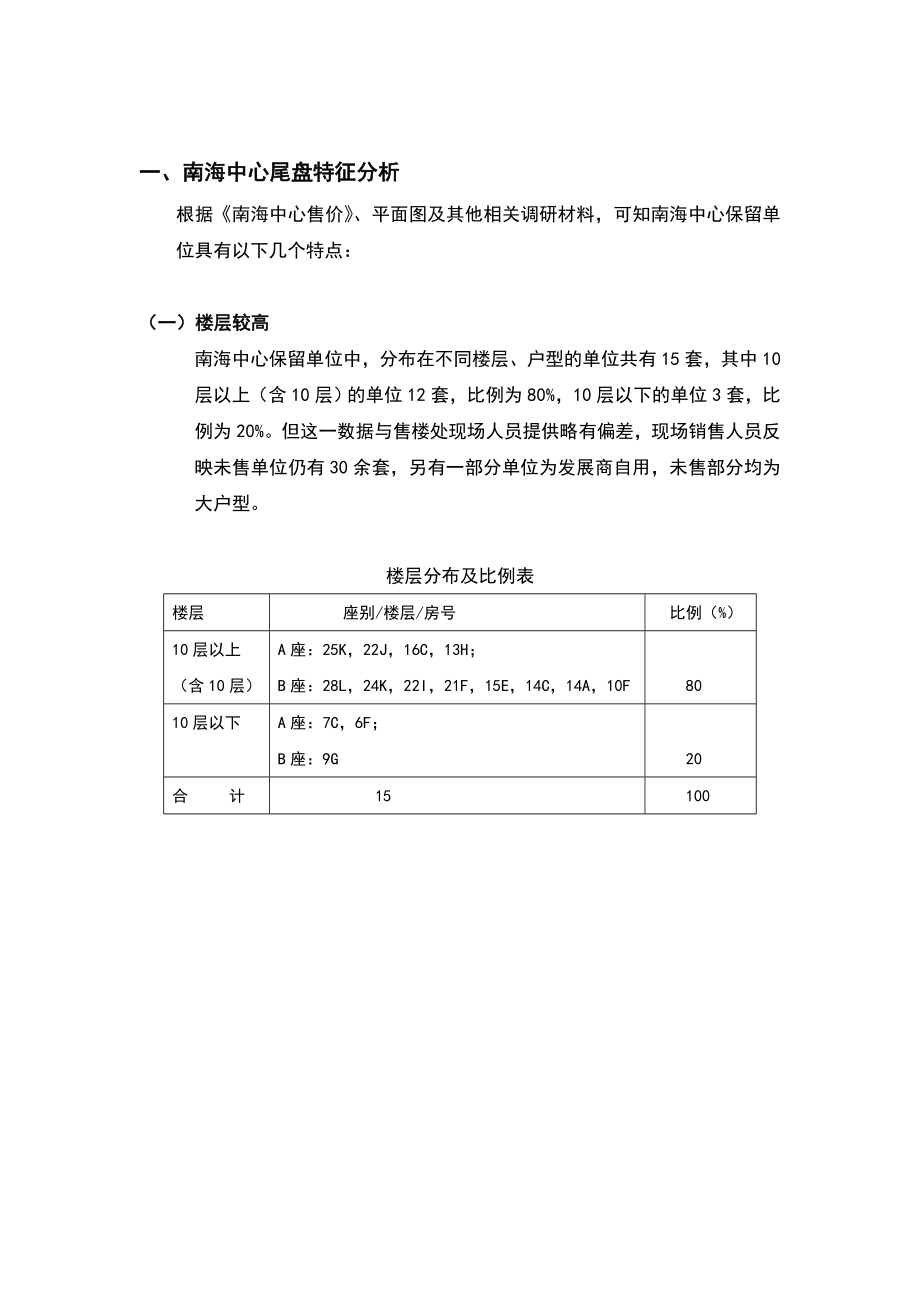 南海中心尾盘营销建议书.doc_第2页