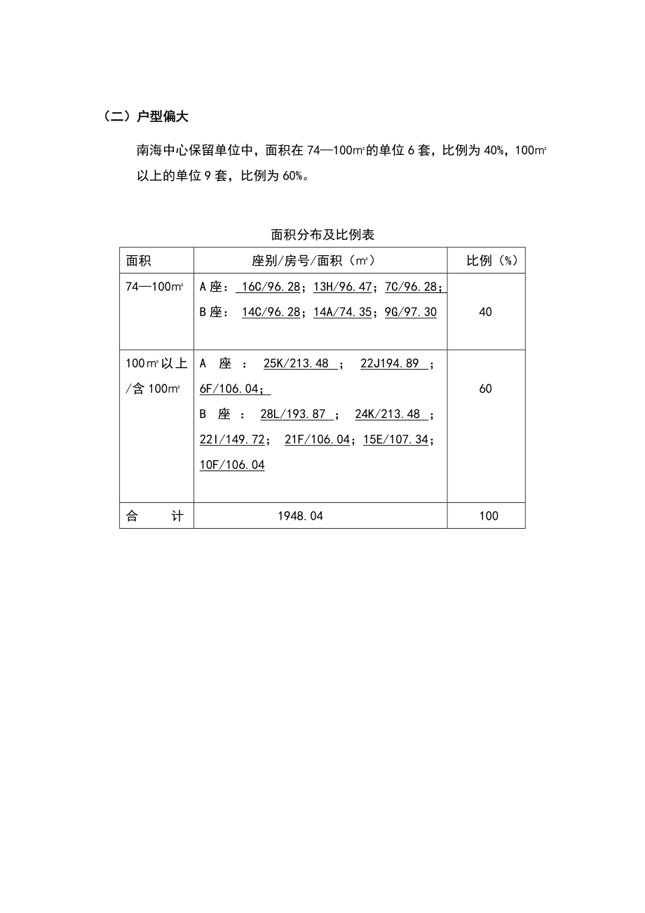 南海中心尾盘营销建议书.doc_第3页