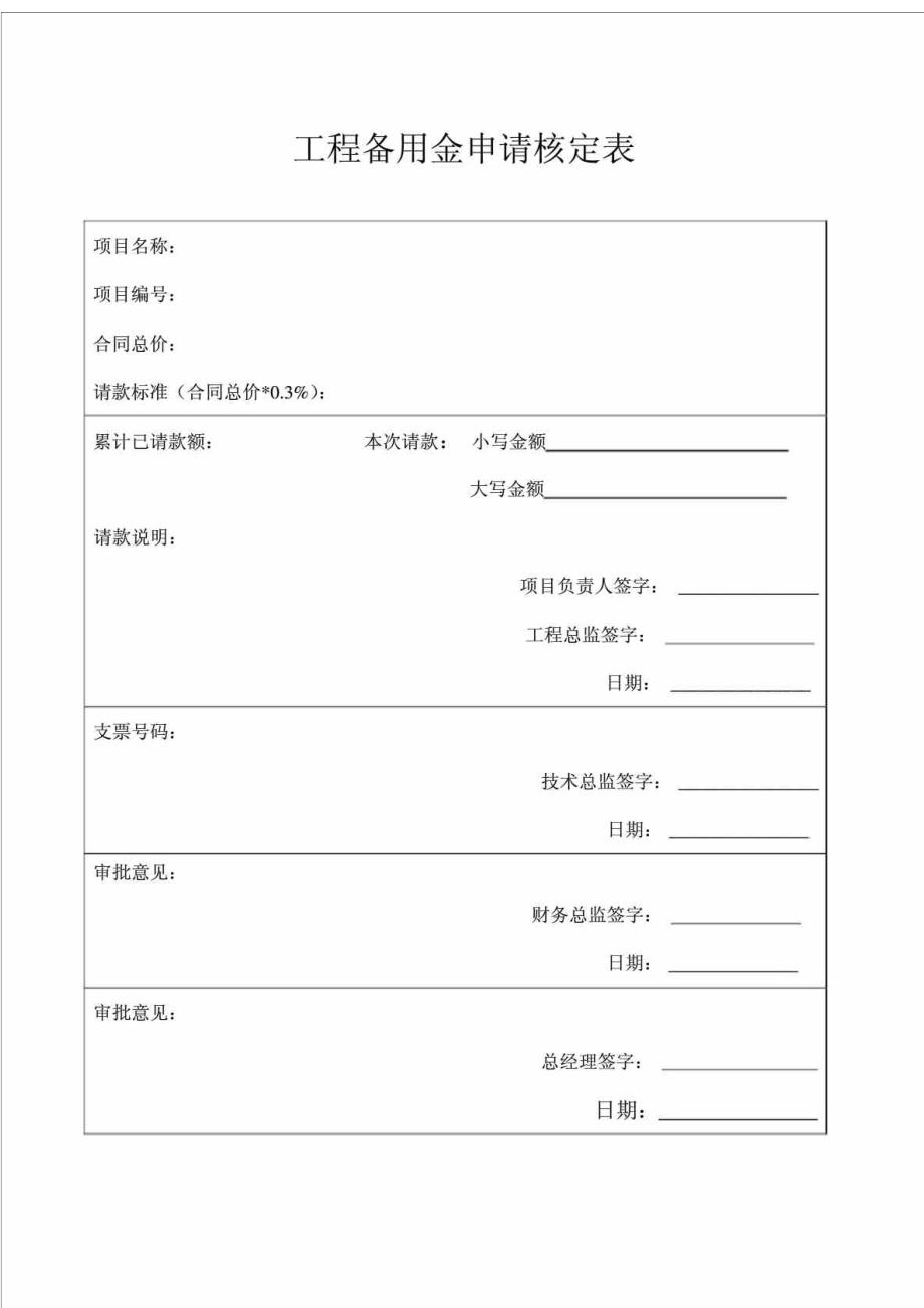 工程备用金及借款使用管理办法.doc_第3页