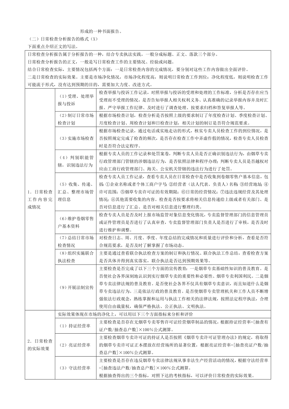 烟草专卖管理师(市场)试题.doc_第3页