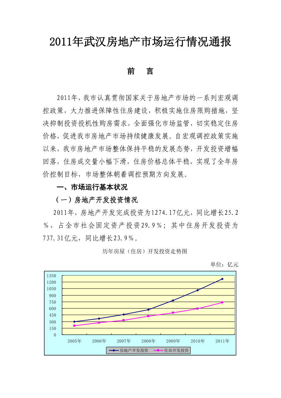 武汉房地产市场运行情况通报1.doc_第1页