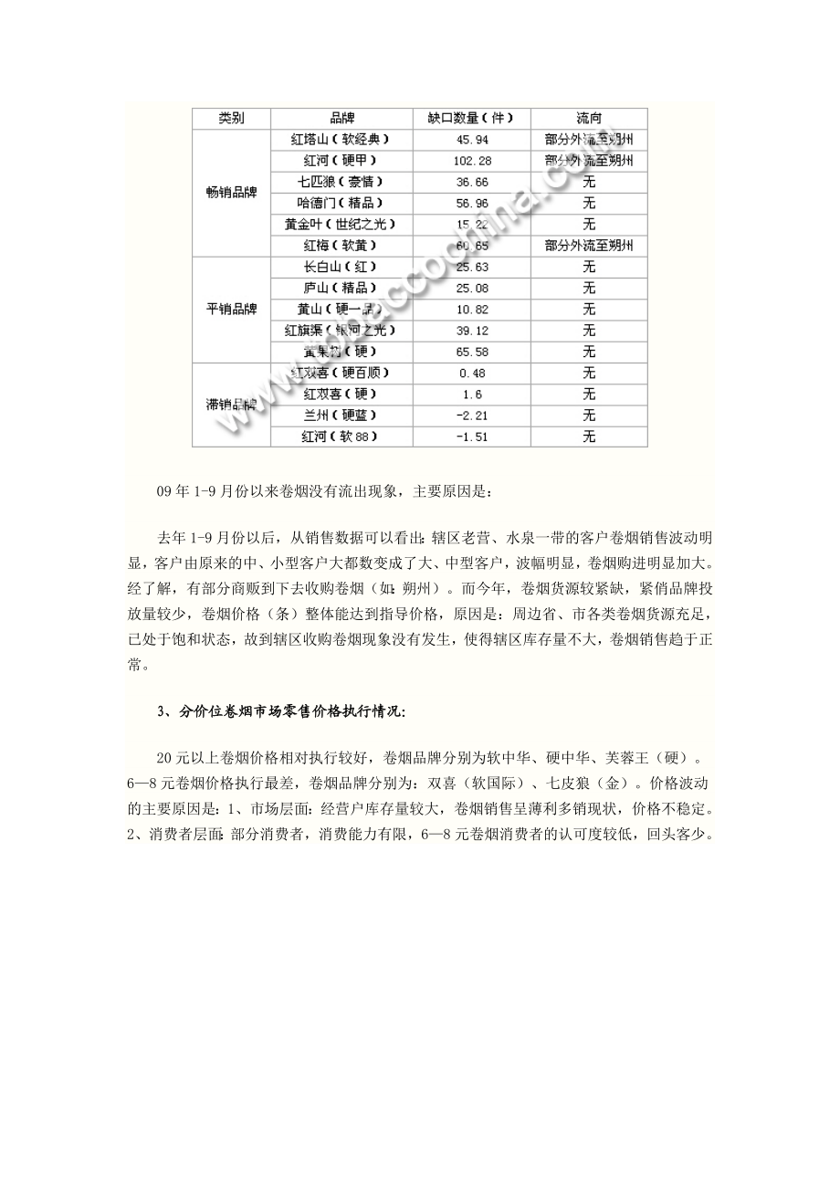 烟草专卖局9月份市场调查分析报告.doc_第3页