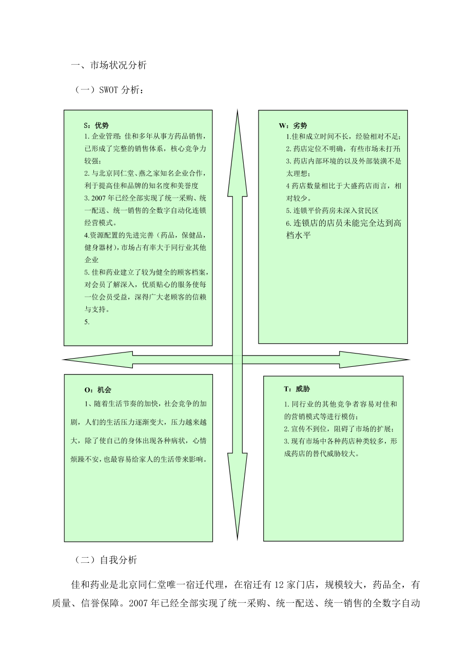 医药市场营销策划书.doc_第2页