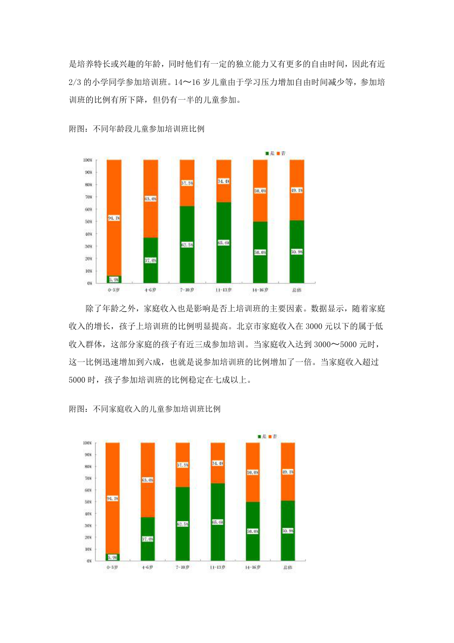 西南师资培训市场商业计划书.doc_第3页